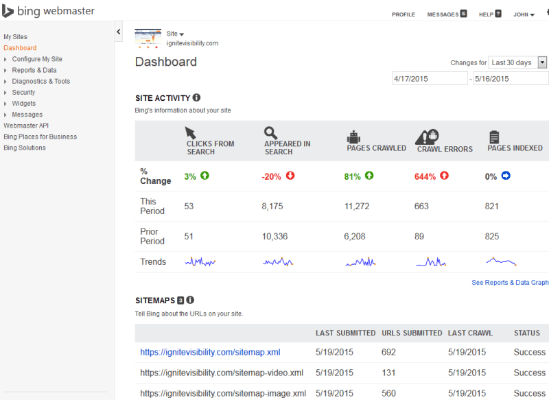 bing webmaster tools - dashboard - seo rockford