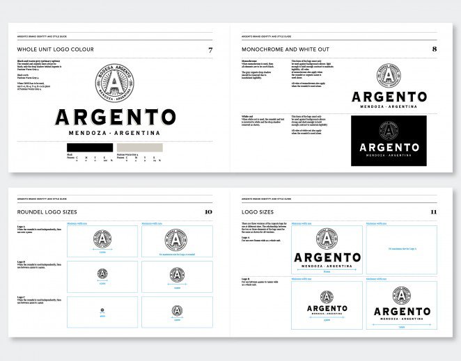 style guide - web design in rockford