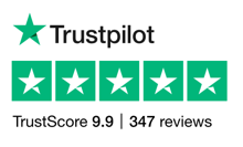 TrustPilot Rating - Improve Sales on Your eCommerce Store