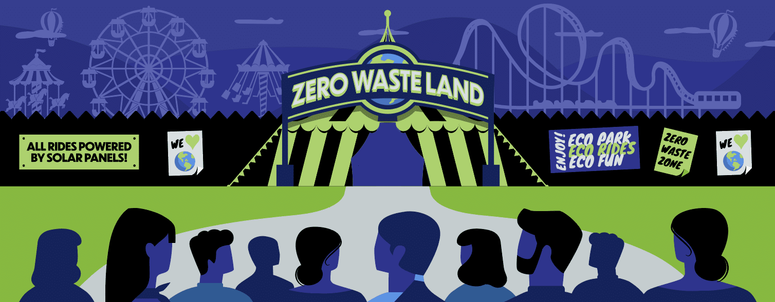 eco consumers - zero wasteland carnival concept, Web Development Rockford, PPC Management