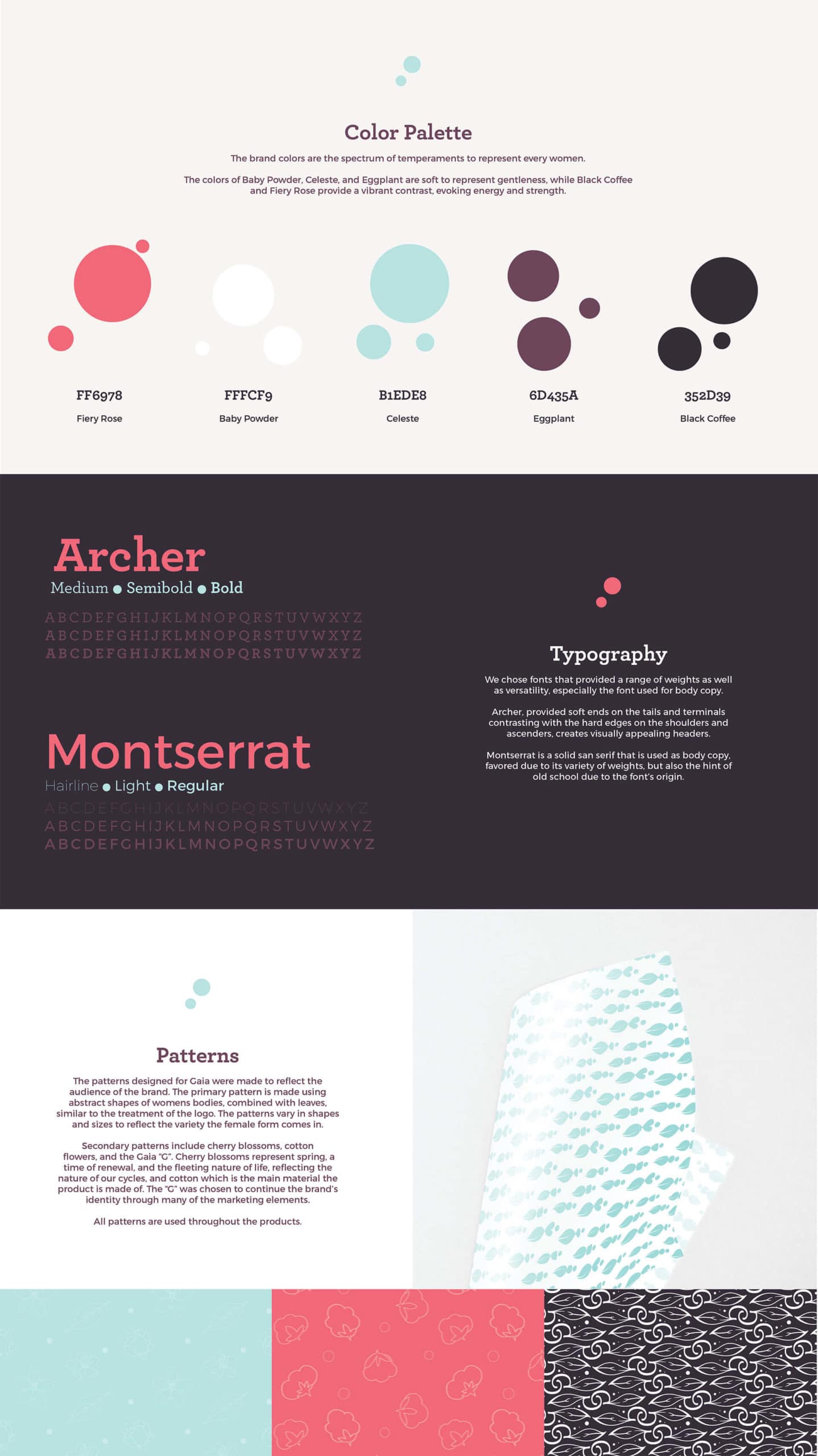 gaia typography, Web Development Rockford, PPC Management