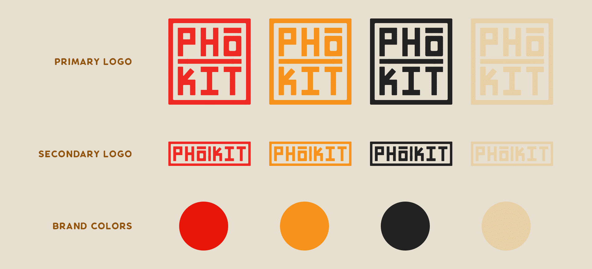 pho kit branding, Web Development Rockford, PPC Management