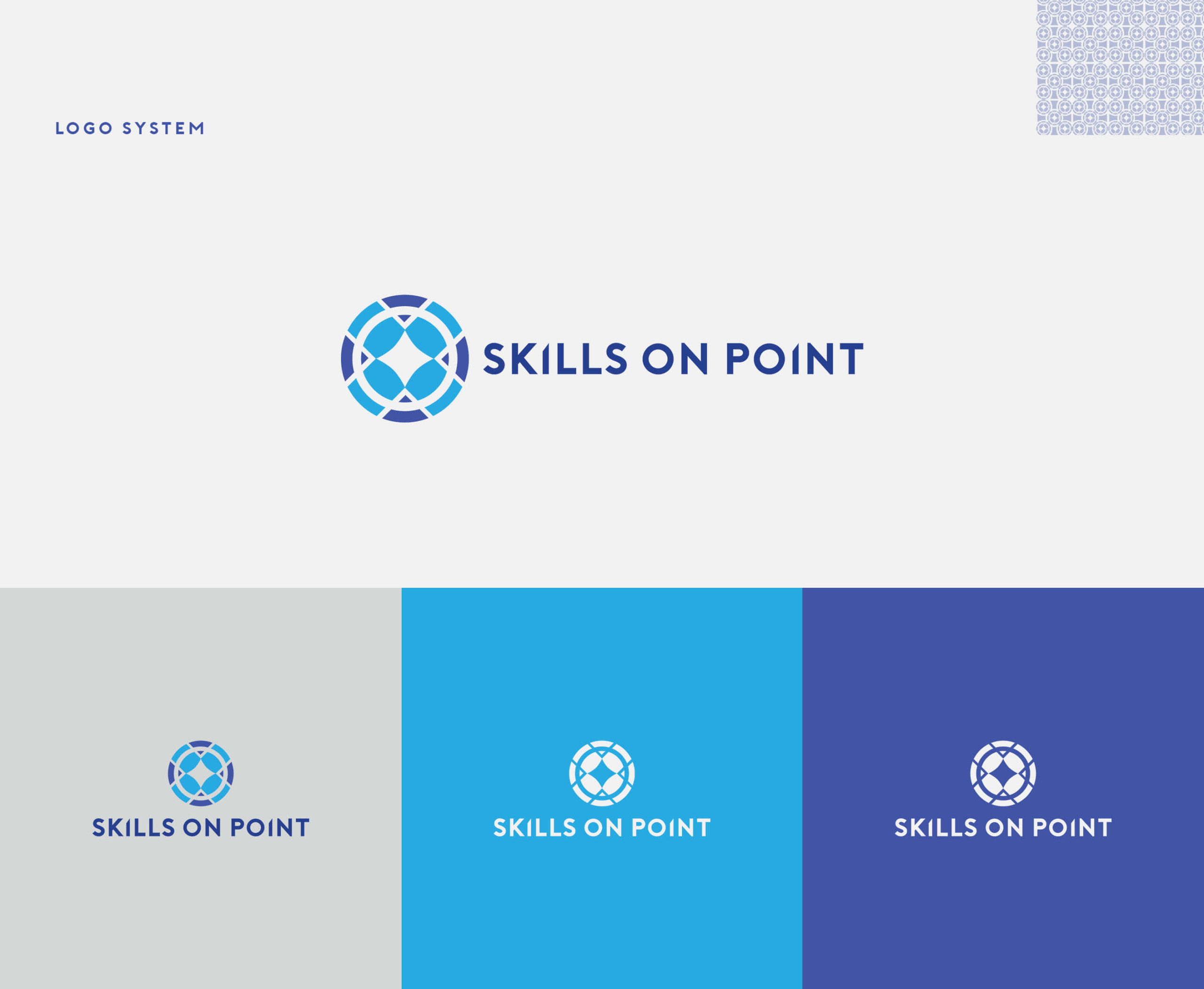 skills on point branding