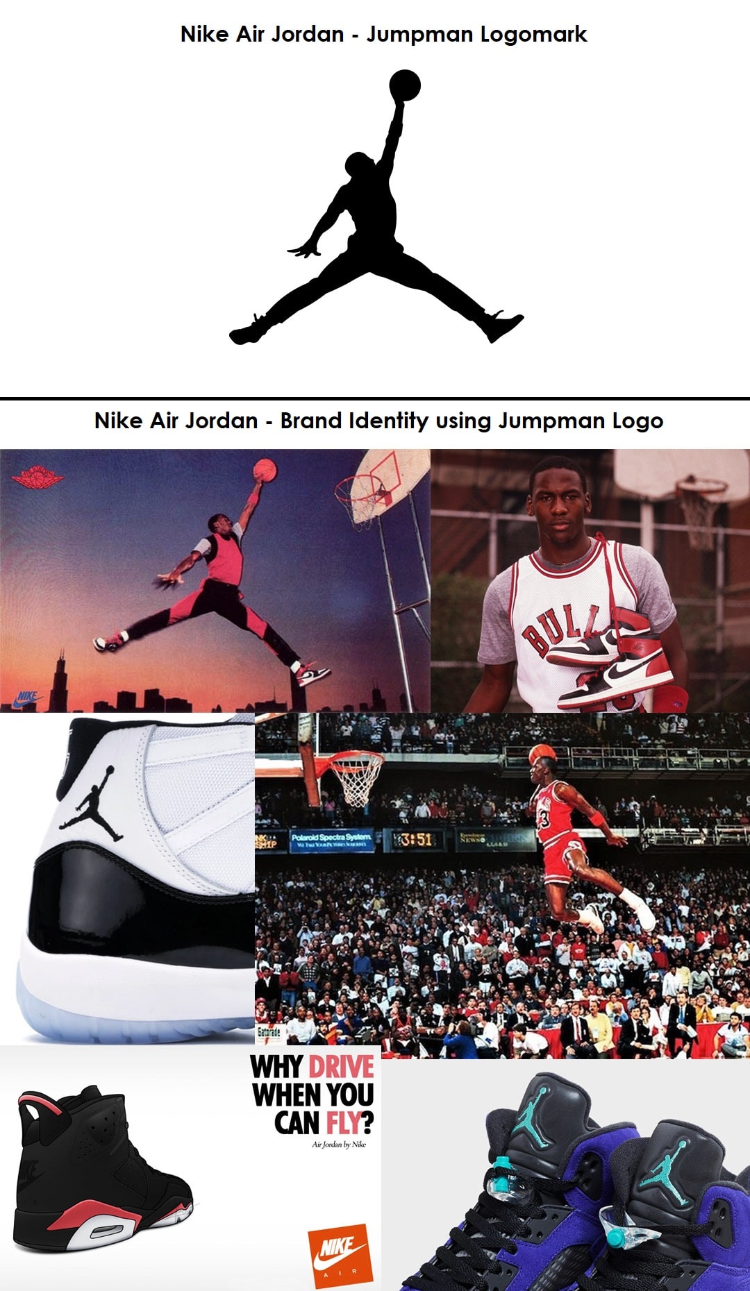 nike air jordan brand identity using jumpman logo