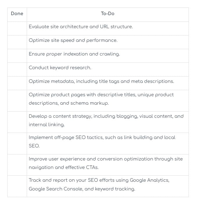 ecommerce seo audit checklist