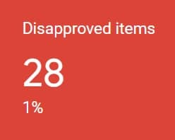 Google Merchant disapproved items