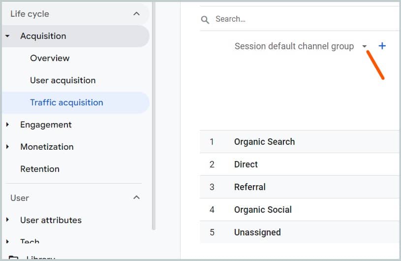 How to measure website traffic acquisition