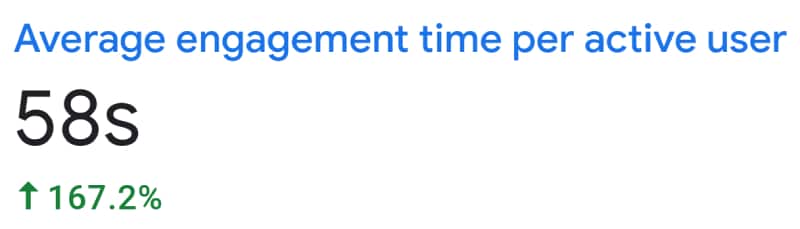 Content Pruning