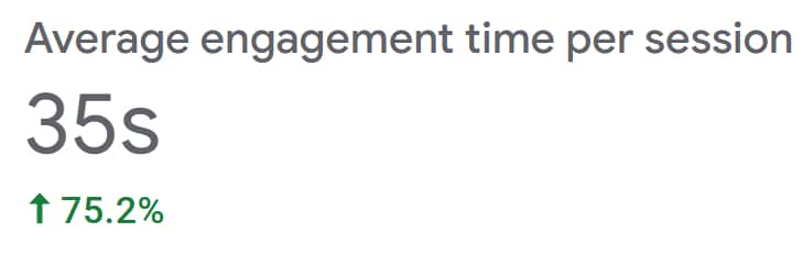 Content Pruning